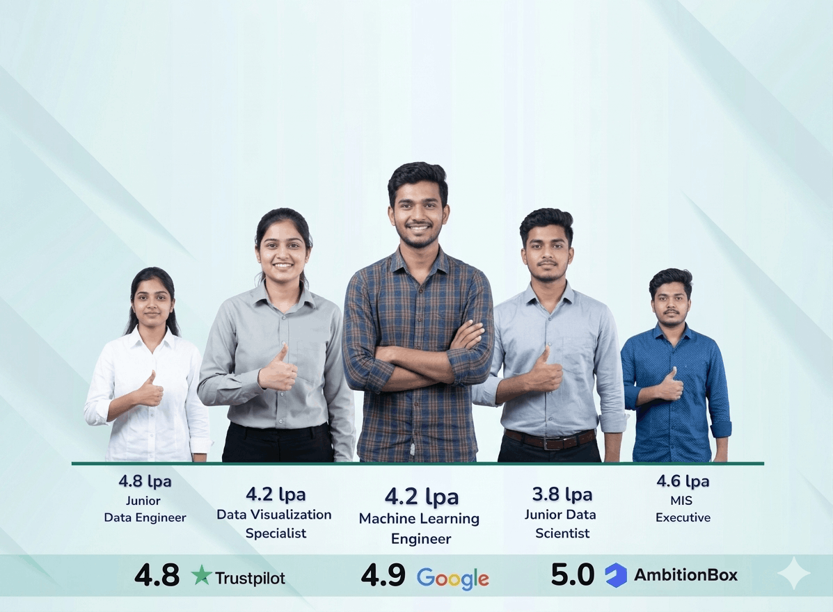 You are currently viewing Data Science Courses in Bangalore with Placement: 2026 Guide