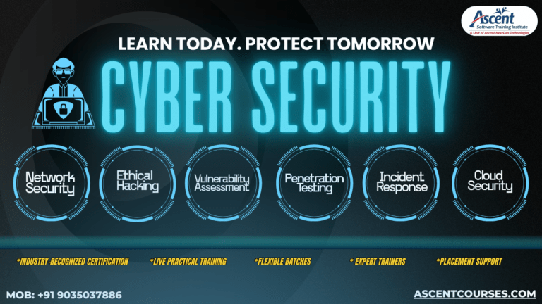 Learn Cyber Security Top Skills Required in 2026 | Get Hired | Ascent ...