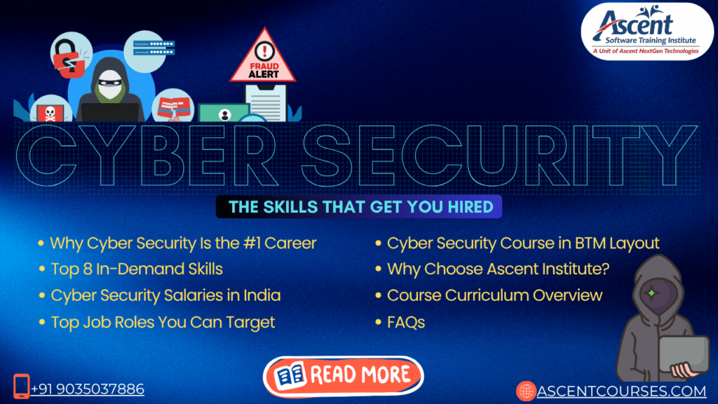 Cyber Security Skills for 2026 showing ethical hacking, network security, and cloud security concepts