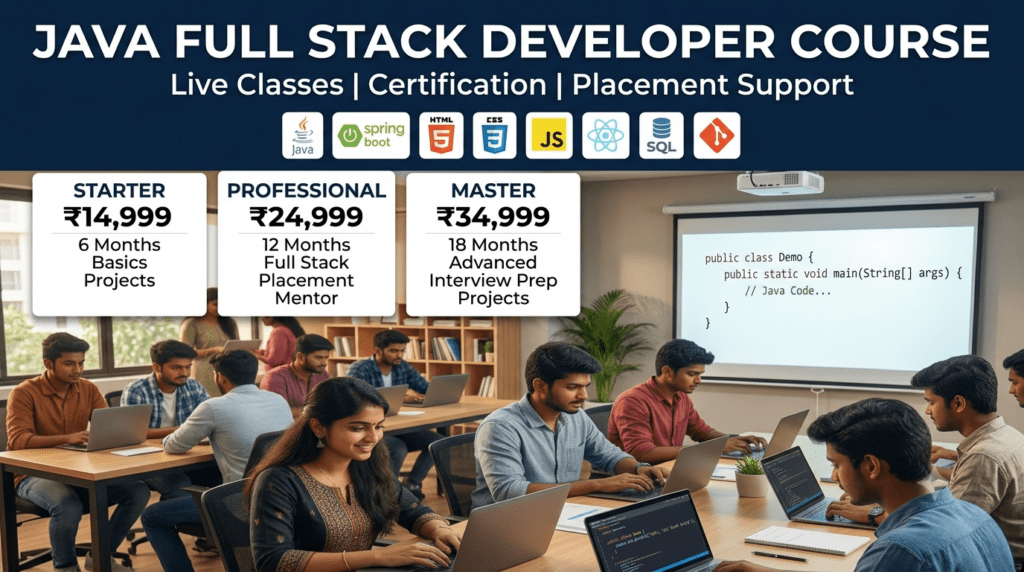 java training bangalore full stack classroom
