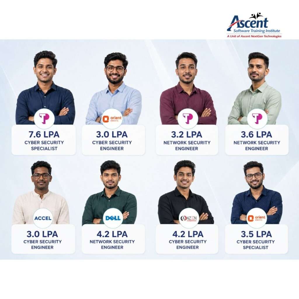 Cybersecurity course placement students with salary packages of up to 7.6 LPA, including Cyber Security Specialist and Network Security Engineer roles at leading companies.
